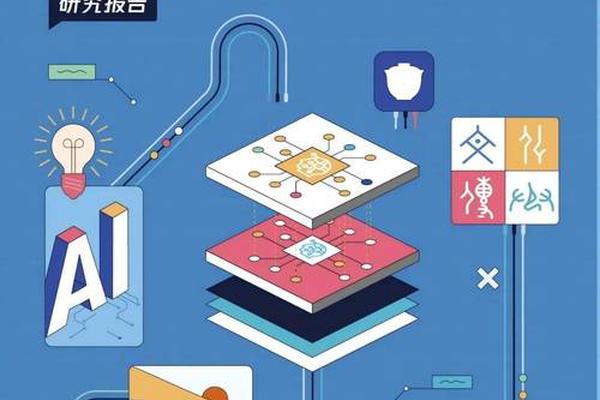 文化经典和现代科技完美相遇(科技与文化携手,发展与传承并行)