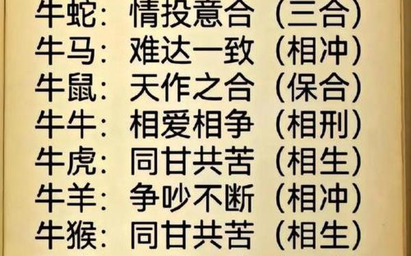 属猴和属牛的婚配好吗-男猴女牛属于上等婚姻 属猴和属牛的婚配好吗-男猴女牛属于上等婚姻