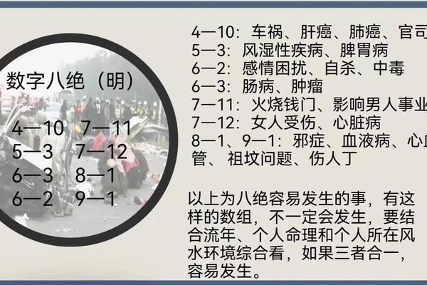 八字中的绝