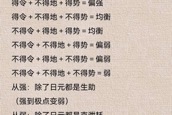 八字得势