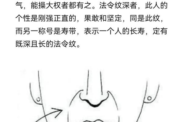 法令纹里痣相(法令纹这里长痣好不好)