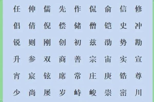 五个字姓名大全