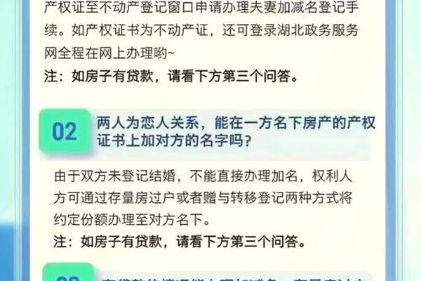 房子变更姓名