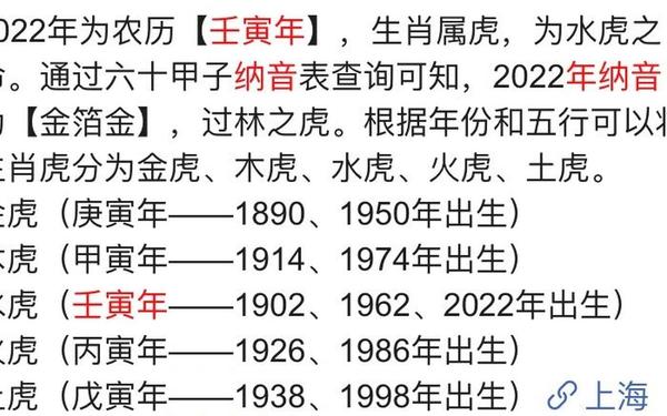 属虎人出生于哪年 属虎的是哪一年生人 属虎人出生于哪年 属虎的是哪一年生人