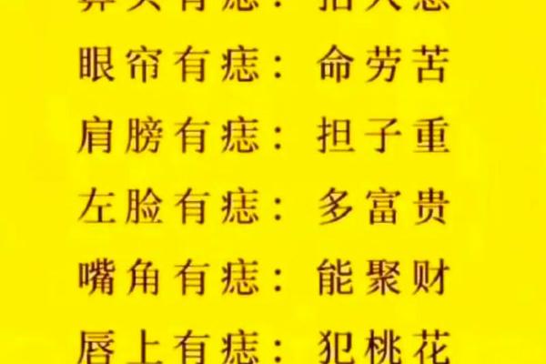 胳膊连连着肩膀处痣痣相(全身痣相图解大全)