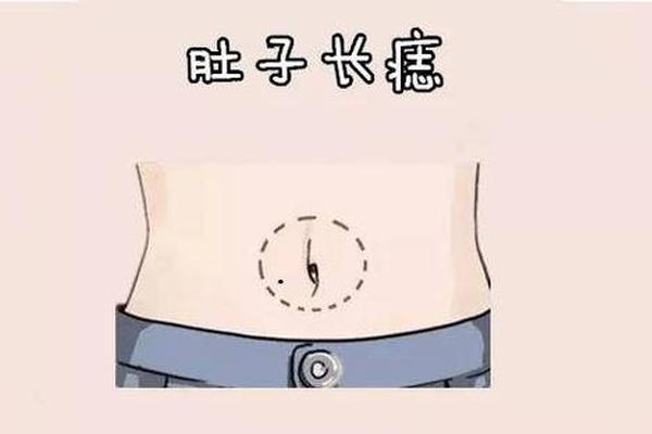 女人左臀痣相最准图、女人左臀部长痣图解