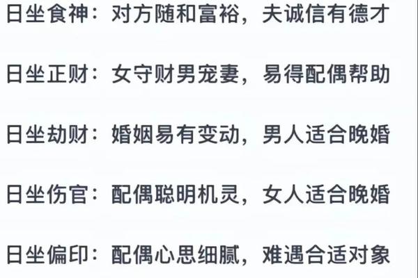 八字看婚姻准吗