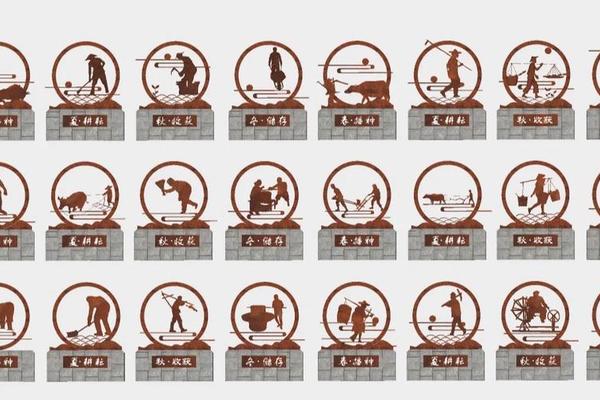 农耕文化创意设计 中国农耕文化特点八个字