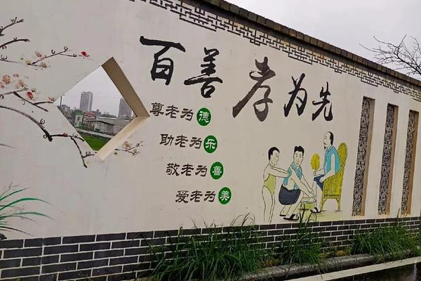 孝善文化助力乡村振兴-凝聚慈善力量助力乡村振兴 孝善文化助力乡村振兴-凝聚慈善力量助力乡村振兴