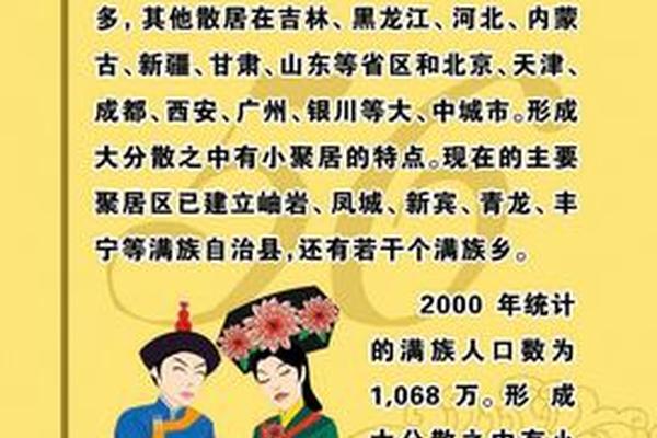 满族文化推荐;满族风俗