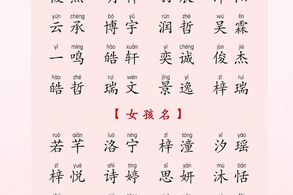 免费宝宝起名网