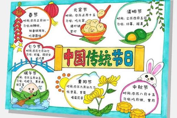 传统节日文化(传统节日文化内涵和独特风俗)