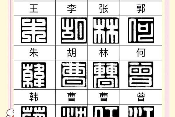 姓名印章写字教程