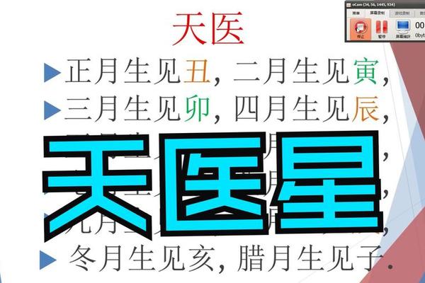 八字天医 八字天医