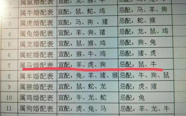 属鼠的和属猴的配不配(属鼠的和属猴的相配吗) 属鼠的和属猴的配不配(属鼠的和属猴的相配吗)