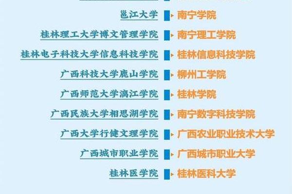 桂林改姓名在哪里改