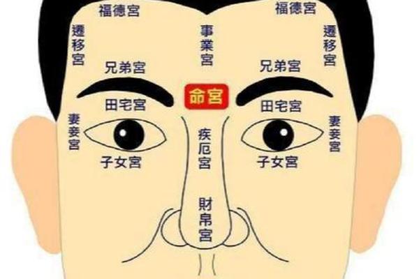 丹田 痣相;丹田左右有痣好吗