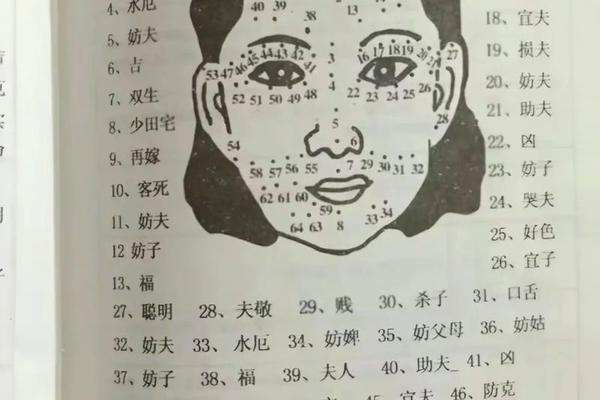 苏州点痣相城-苏州哪个医院可以点痣 苏州点痣相城-苏州哪个医院可以点痣