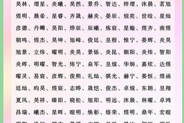 姓名带火字姓名带火字旁