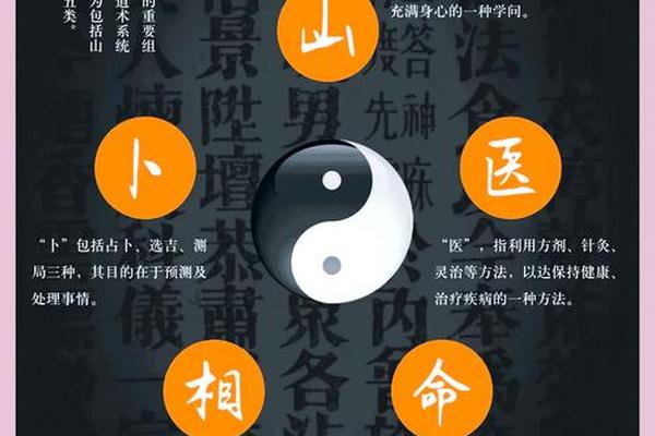 道家文化精髓讲解合集(道家修炼入门方法)