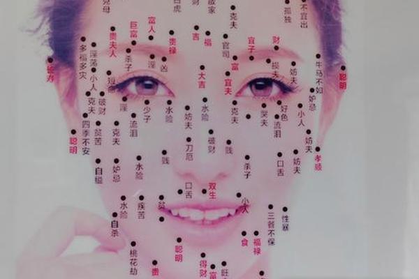 女人面部痣相40,女人面部痣相最准图