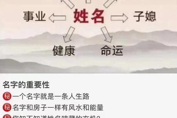 姓名磁场怎么起