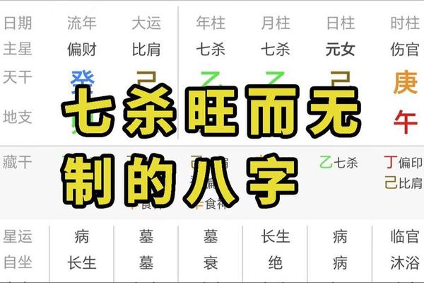八字三个七杀