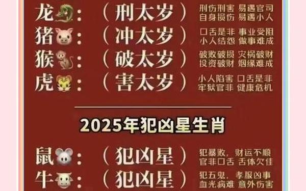 15岁属啥2021(2021年十五岁属什么生肖) 15岁属啥2021(2021年十五岁属什么生肖)