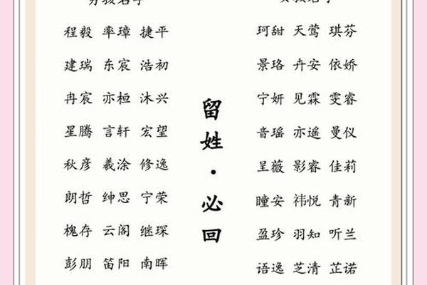 甜字姓名解释