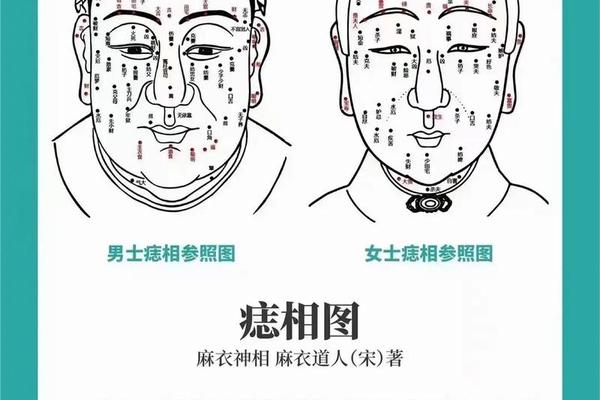 麻衣神相男人印堂有痣-男人印堂有痣代表什么