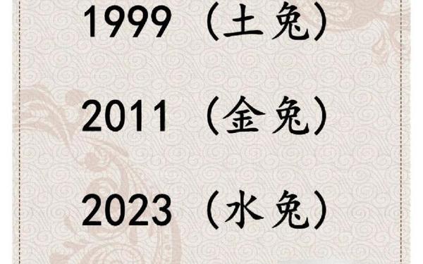 1999年的兔是什么土 1999年的兔是什么土