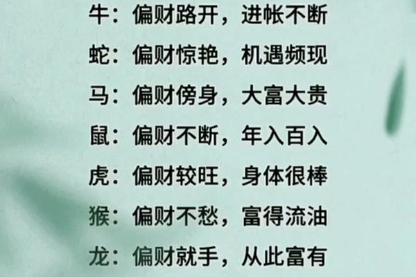 鼠运势2023年运势每月分析