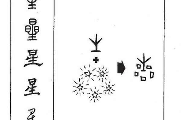 姓名笔画的命运