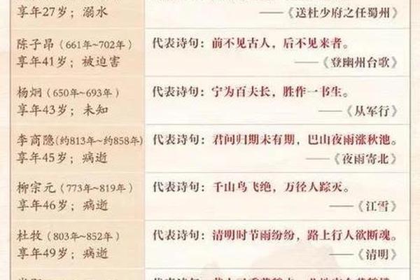 地域文化与唐代诗歌(地域文化特点有哪些)
