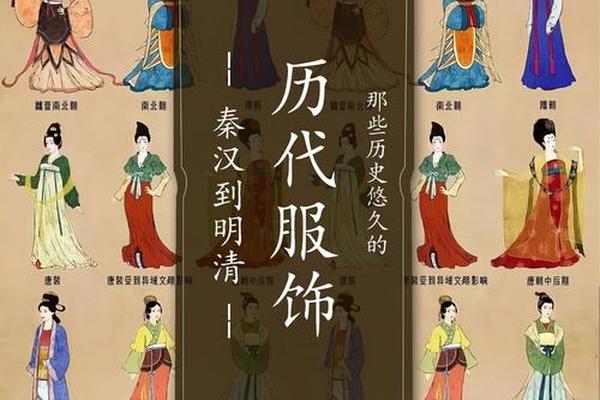 服饰文化包括哪些内容 服饰文化含义有哪三个方面