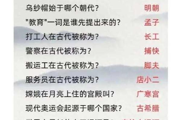 中国文化常识1000问书籍混剪;70个中国文化常识