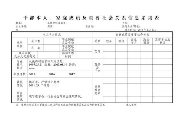 社会关系姓名和成员姓名
