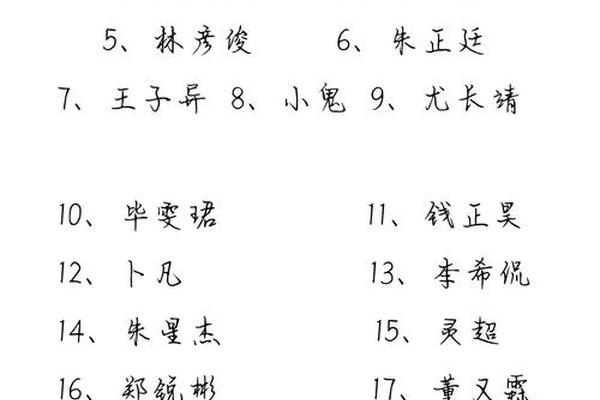 男女偶像姓名