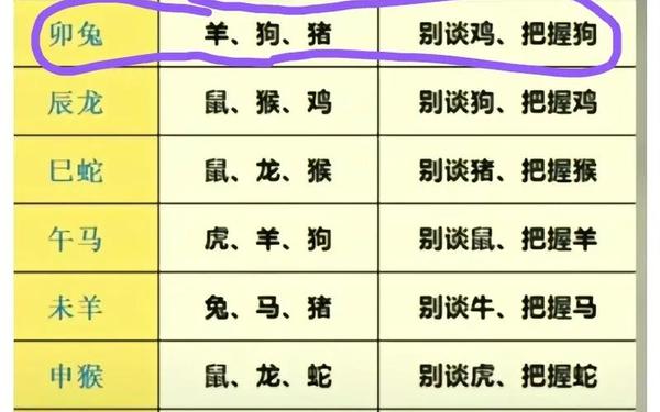 属狗的人是哪年出生的人(94年属狗什么命) 属狗的人是哪年出生的人(94年属狗什么命)