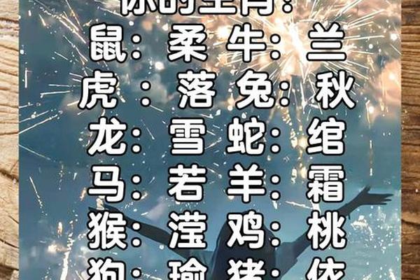 姓名测试你是哪种动物