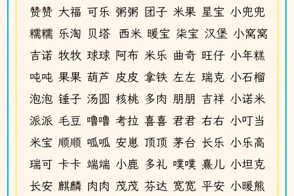 未出生宝宝起名