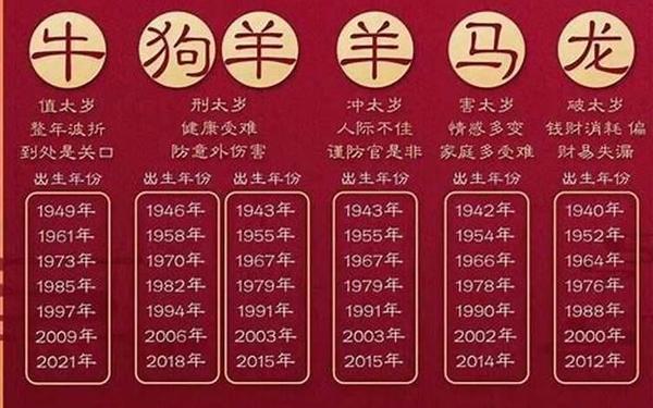 属兔是几岁几几年 属兔是几岁几几年