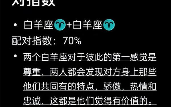 白羊座和白羊座的配对指数(白羊座与什么星座不合)