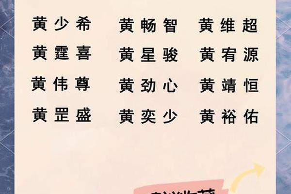 黄姓男宝宝起名