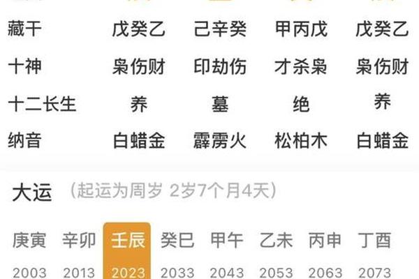 八字坐支
