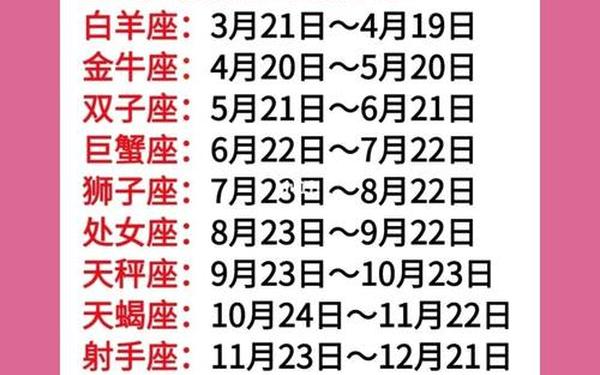 农历2月是什么星座男生 2月出生的男孩命运好不好 农历2月是什么星座男生 2月出生的男孩命运好不好