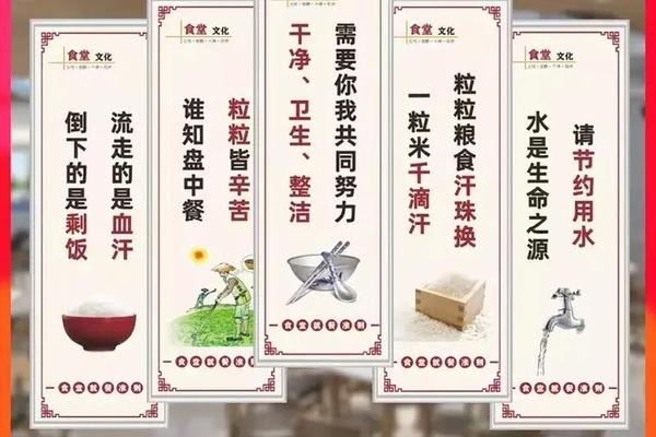 中国饮食文化简短10句话—食堂最经典20个标语