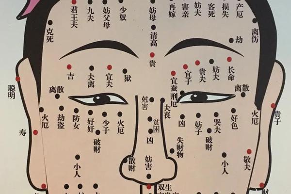 痣相长对人的影响大吗—痣对命运的影响大吗