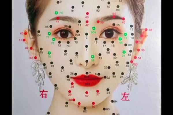 手背痣相大全女生头像 右手痣相图解大全女手背 手背痣相大全女生头像 右手痣相图解大全女手背