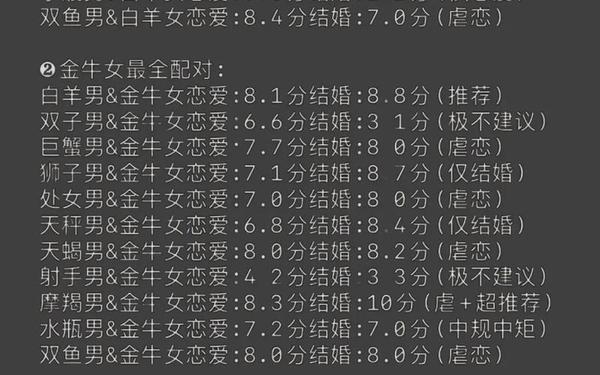 星座情侣速配百科百度 星座情侣速配 星座情侣速配百科百度 星座情侣速配